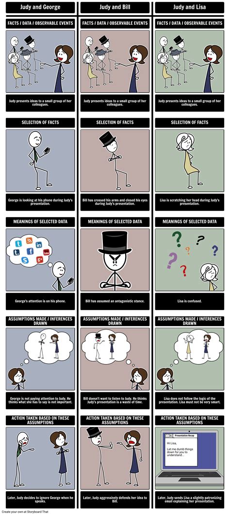 Image result for Infer Cartoon