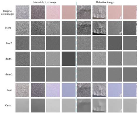 A Feature-Oriented Reconstruction Method for Surface-Defect Detection ...
