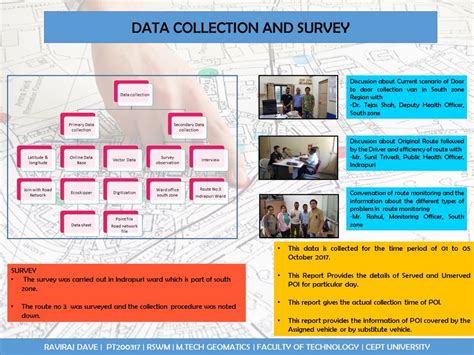 STUDY OF DOOR TO DOOR WASTE COLLECTION VAN IN SOUTH ZONE | CEPT - Portfolio