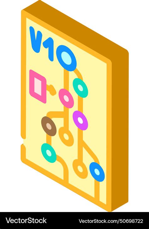 Image result for Versioning Tools