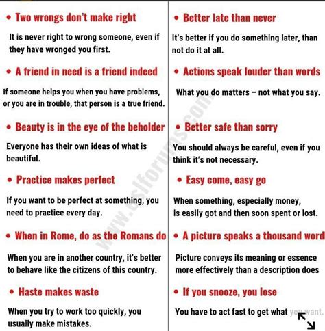 Write 5 proverbs of english . - Brainly.in