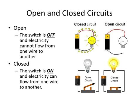 PPT - Electrical Circuits PowerPoint Presentation, free download - ID ...