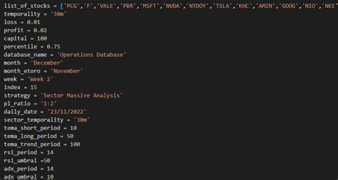 Image result for Simple Python Algorithm of Trading Bot