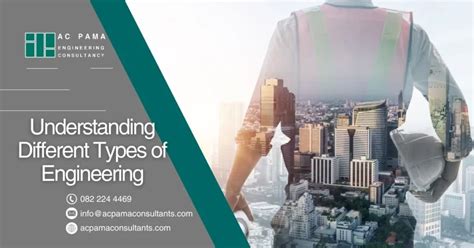 Different Types of Engineering 的图像结果