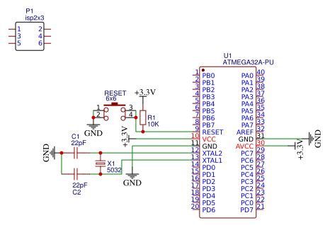 Using ATmega32 Project 的图像结果