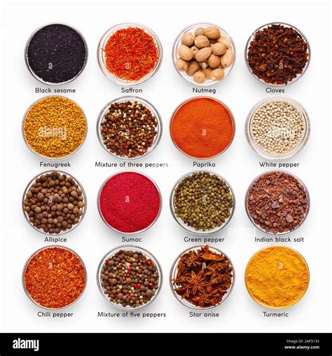 Indian Spices List With Names In Tamil at Olive Wier blog