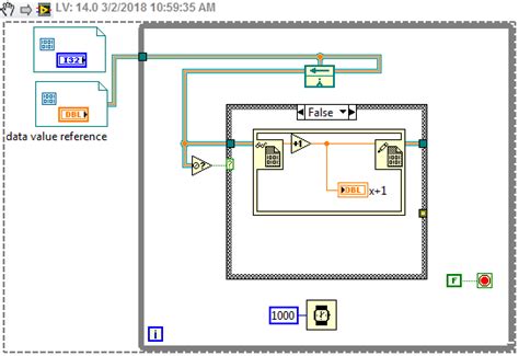 Image result for Dynamic Events LabVIEW