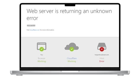 Image result for Web Server Error Code