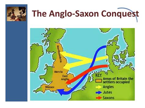 Englsih Language System 的图像结果