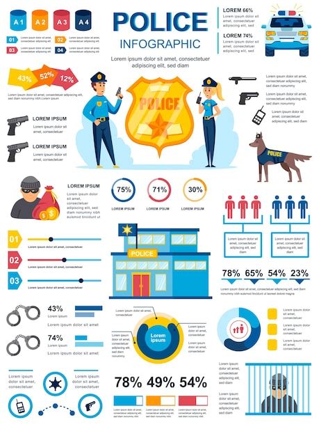 Police department poster with infographic elements template in flat ...