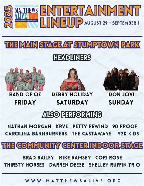 Matthews Alive Festival Labor Day Weekend - Charlotte On The Cheap