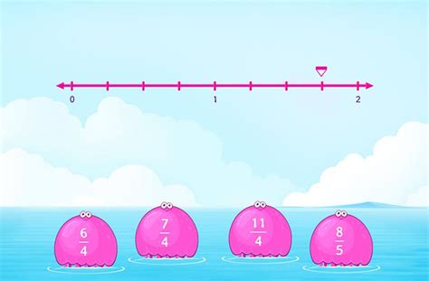 Line Plot Examples 的图像结果