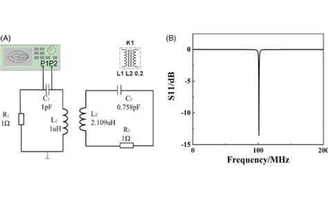 Image result for Circuit Design with Multisim