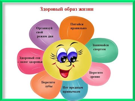 Конспект открытого классного часа Тема: "Здоровому все здорово"