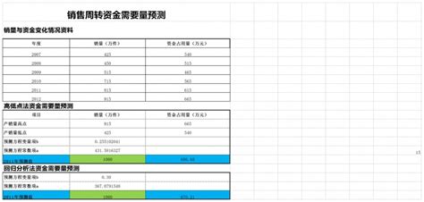 关于湛江市赤坎区2022年度促进个体工商户转型升级为企业扶持资金拟定企业名单的公示_赤坎区人民政府网站
