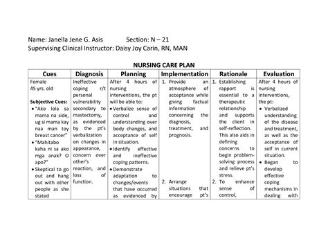 SOLUTION: Nursing Care Plan - Studypool