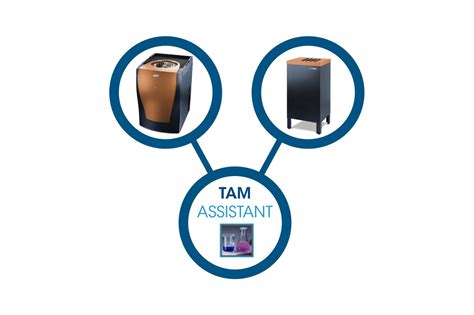 Materials Science Software Solutions | Software for TA Instruments ...