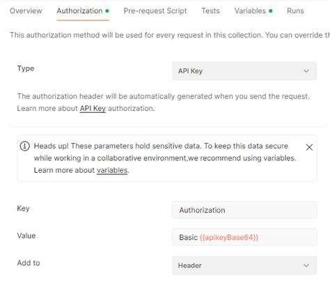 Image result for Postman Basic Authentication