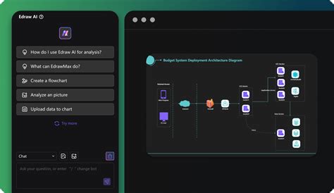 Image result for Software Development Strategy Template