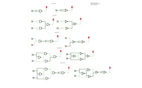 Image result for Implementation of Basic Gates Using Universal Gates