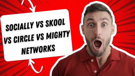 Image result for Community Building Software