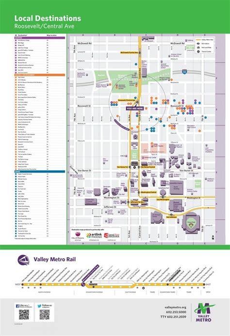 Downtown Phoenix Light Rail Map