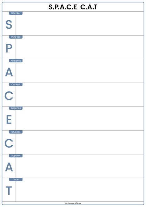 S.P.A.C.E C.A.T for Teachers | Perfect for grades 5th, 6th, 7th ...