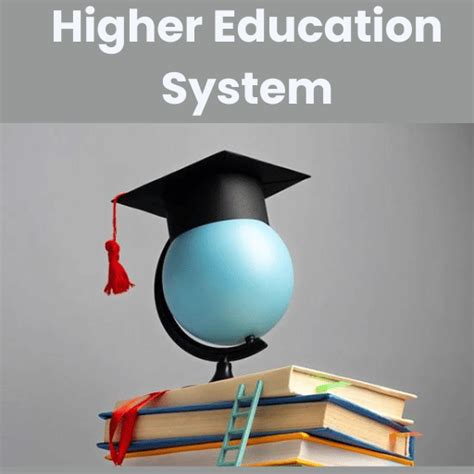 Higher Education System for UGC NET - Books, Notes, Tests 2024-2025 ...