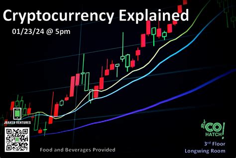 Cryptocurrency Explained, 211 E Main St, Lakeland, 23 January 2024 ...