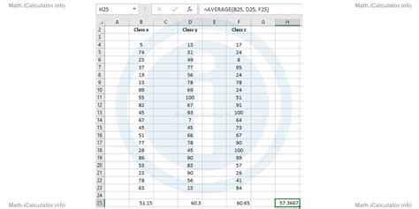 Formula Examples 的图像结果