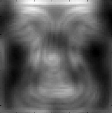 Linear Classifier 的图像结果