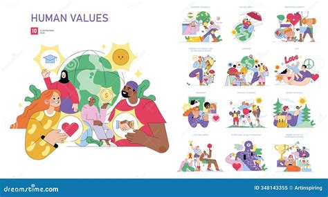 Human Values 的图像结果