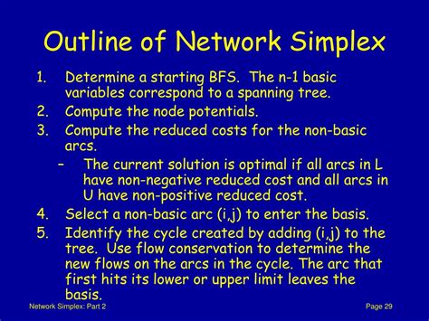 Image result for Network Simplex Method Example