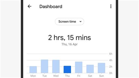 Block Distractions App: Best Apps And Tools To Help You Work From Home ...