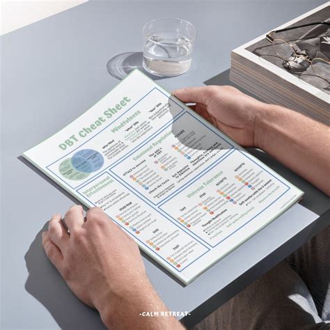 Buy DBT Cheat Sheet, DBT Skills, Borderline, Bpd, Therapy Worksheet ...