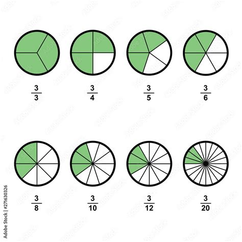 Fraction mathematics Fraction Calculator Simplifying Fractions on white ...