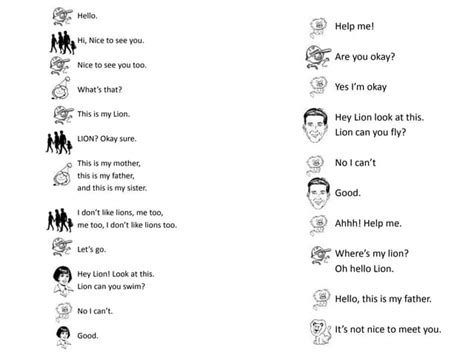 Dialogue 的图像结果