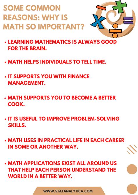 Image result for Why Is Math Important