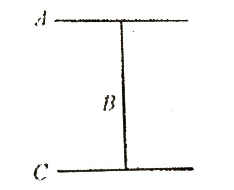 In the diagram shown below all three rods are of equal length L and ...