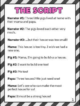 Image result for Example of a Cartoon Skit Script