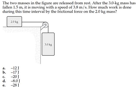 Image result for Negative Work Examples Physics