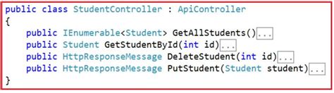 Image result for Routing in Web API