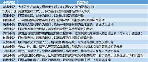 最新网络小说排行_网游小说排行榜_中国排行网