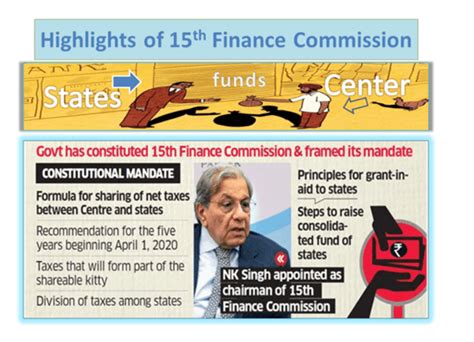 Finance Commission - Indian Polity for UPSC CSE PDF Download