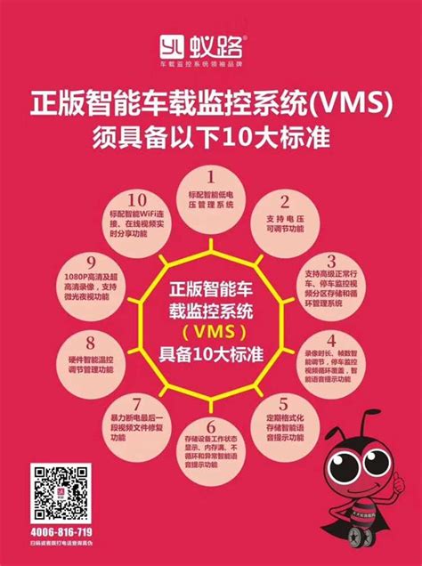 管理13—分布式场景下VMS部署方案 - TP-LINK视觉安防