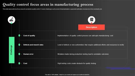 Image result for Quality Control Operations