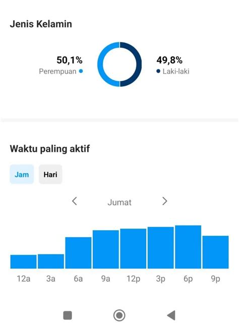 AMBIL SEKARANG