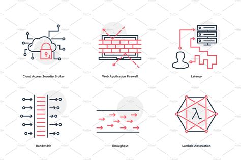Red Internet 的图像结果
