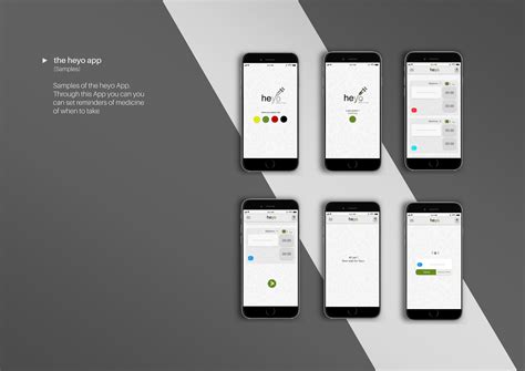 Image result for Pill Dispenser Python Project
