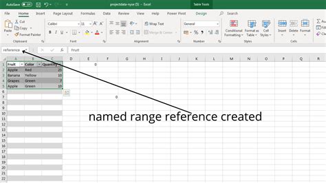 Image result for Introduction The Offset Function